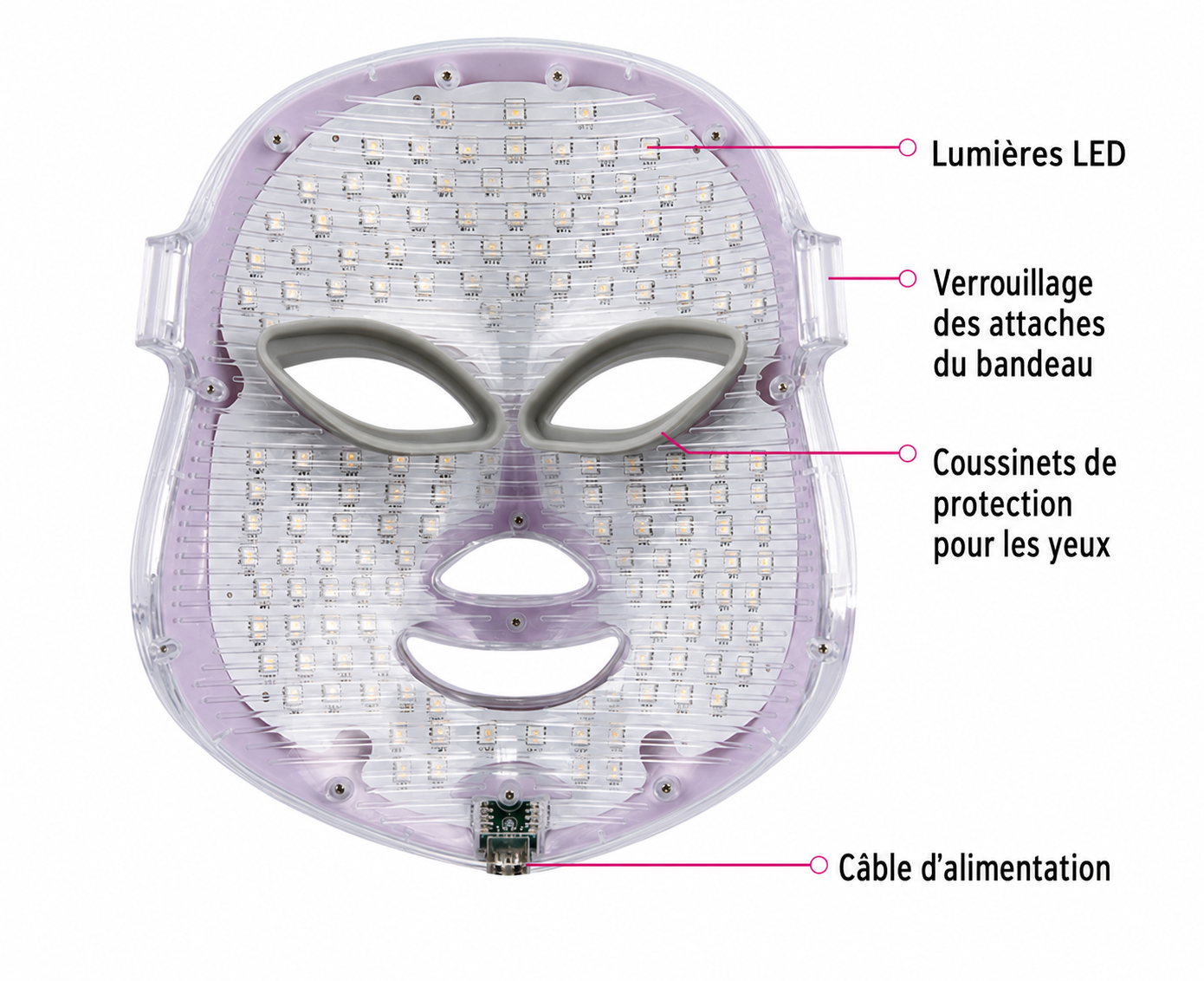 Masque LED Beauté & Rajeunissement Facial - LumiGlow™